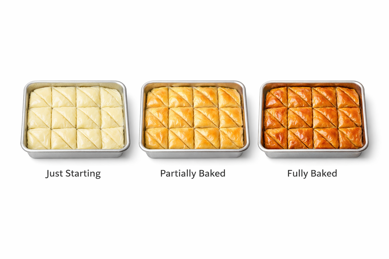 Baklavada renk değişim aşamaları